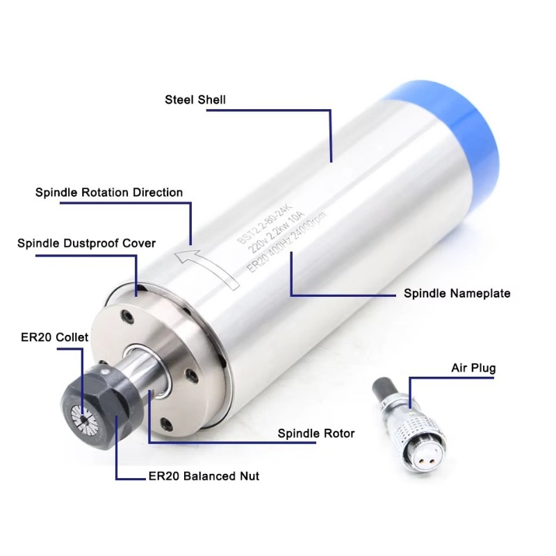 2.2kW ER20 수냉식 스핀들 모터, 80*230m - Cnc Spindle Motor 리뷰 및 가격